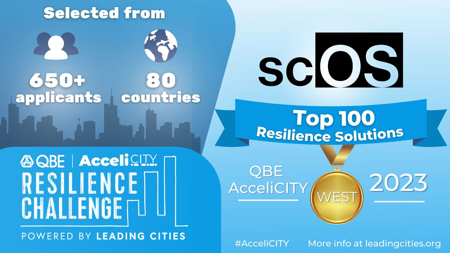 scOS Selected as a Top 100 Resilient Solution Provider in QBE’s AcceliCITY Challenge