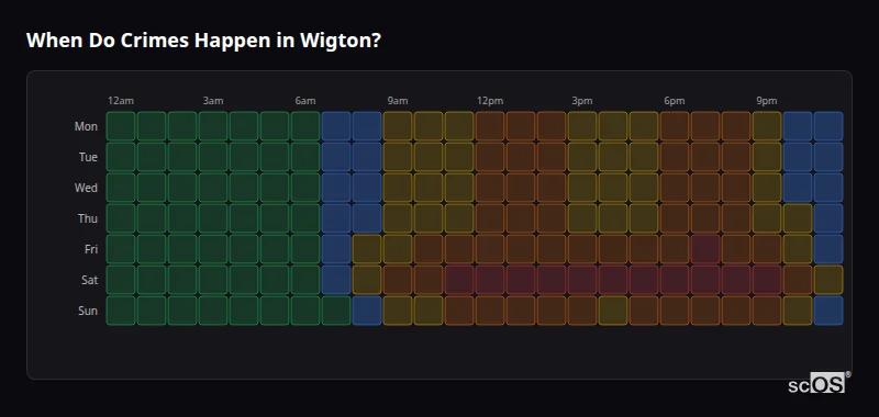 Crime time heatmap for Wigton - showing when crimes are most likely to occur by day and hour