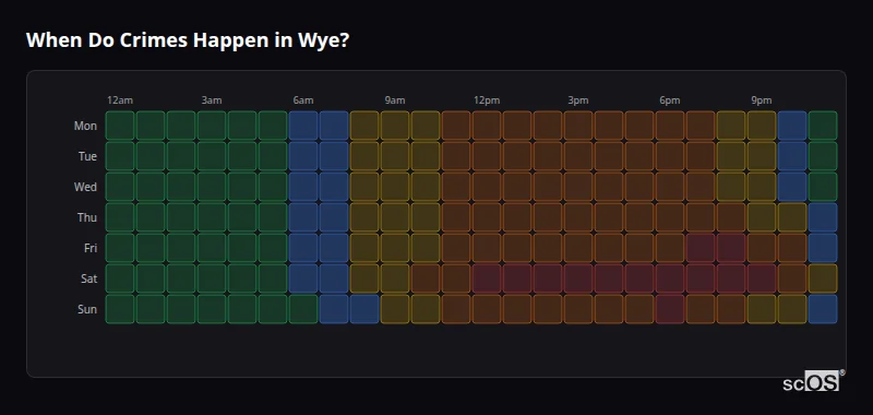 When Do Crimes Happen in Wye? Crime time heatmap for Wye - showing when crimes are most likely to occur by day and hour