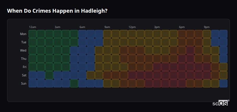 Crime time heatmap for Hadleigh - showing when crimes are most likely to occur by day and hour