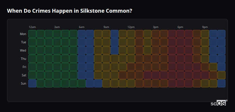 Crime time heatmap for Silkstone Common - showing when crimes are most likely to occur by day and hour