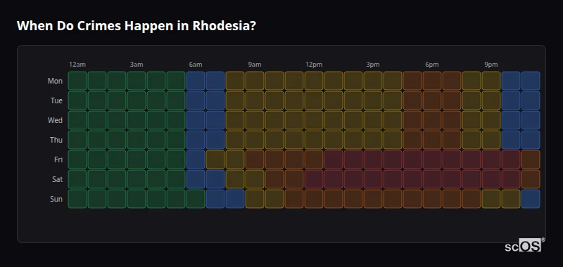 When Do Crimes Happen in Rhodesia? Crime time heatmap for Rhodesia - showing when crimes are most likely to occur by day and hour