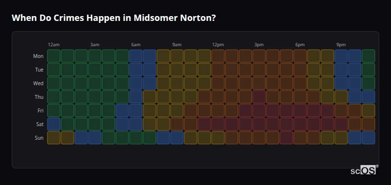 When Do Crimes Happen in Midsomer Norton? Crime time heatmap for Midsomer Norton - showing when crimes are most likely to occur by day and hour