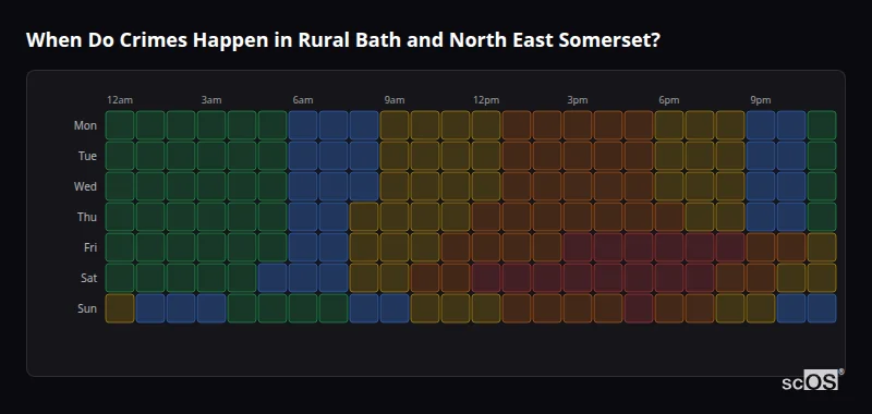 Crime time heatmap for Rural Bath and North East Somerset - showing when crimes are most likely to occur by day and hour