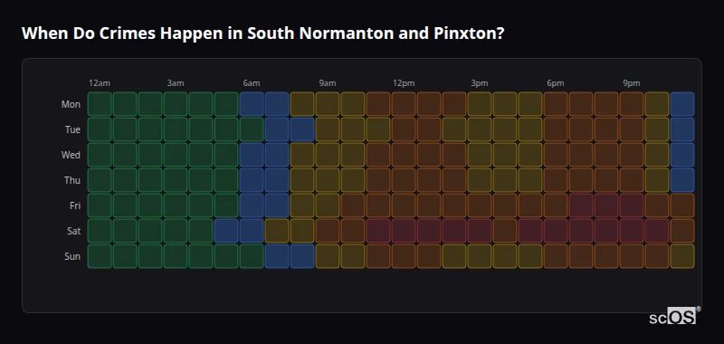 Crime time heatmap for South Normanton and Pinxton - showing when crimes are most likely to occur by day and hour