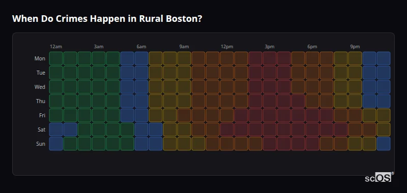 When Do Crimes Happen in Rural Boston? Crime time heatmap for Rural Boston - showing when crimes are most likely to occur by day and hour