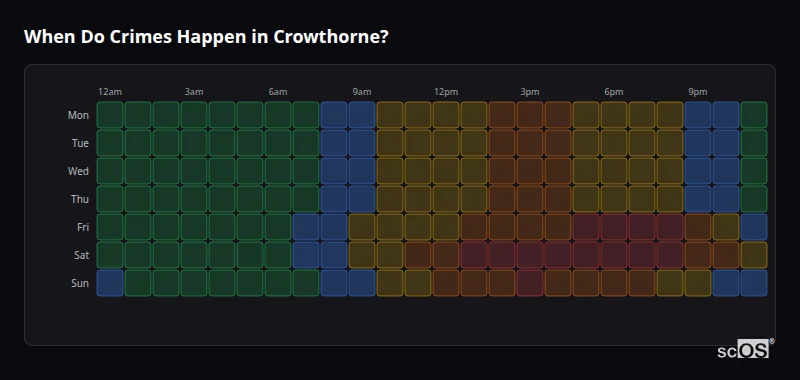 When Do Crimes Happen in Crowthorne? Crime time heatmap for Crowthorne - showing when crimes are most likely to occur by day and hour