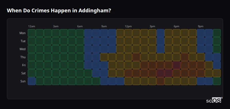 Crime time heatmap for Addingham - showing when crimes are most likely to occur by day and hour