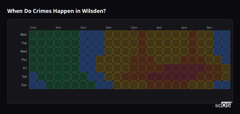 Crime time heatmap for Wilsden - showing when crimes are most likely to occur by day and hour