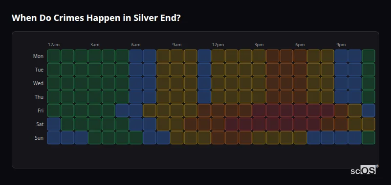 When Do Crimes Happen in Silver End? Crime time heatmap for Silver End - showing when crimes are most likely to occur by day and hour