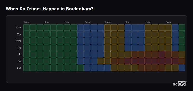 Crime time heatmap for Bradenham - showing when crimes are most likely to occur by day and hour