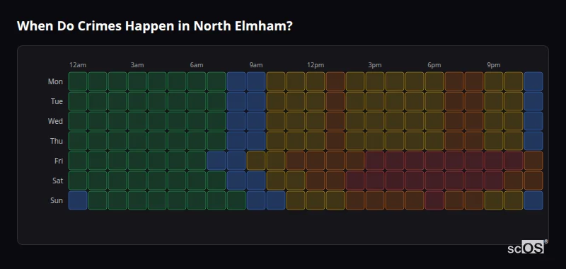 When Do Crimes Happen in North Elmham? Crime time heatmap for North Elmham - showing when crimes are most likely to occur by day and hour