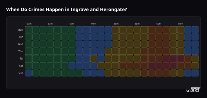 Crime time heatmap for Ingrave and Herongate - showing when crimes are most likely to occur by day and hour