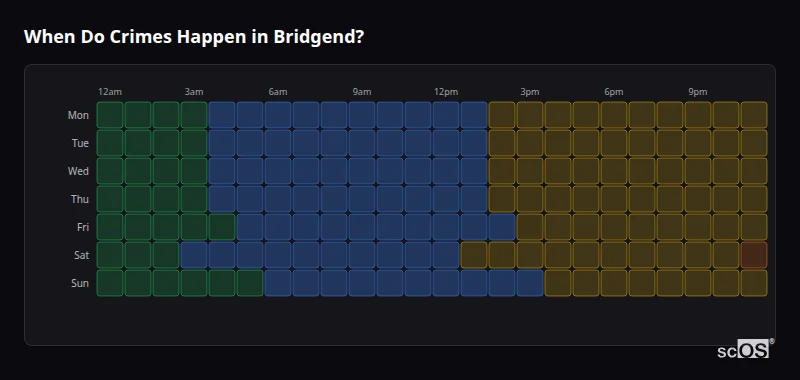 Crime time heatmap for Bridgend - showing when crimes are most likely to occur by day and hour