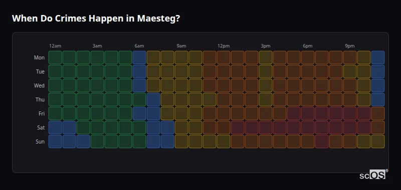 Crime time heatmap for Maesteg - showing when crimes are most likely to occur by day and hour