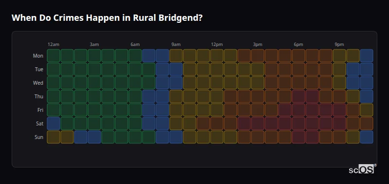 Crime time heatmap for Rural Bridgend - showing when crimes are most likely to occur by day and hour