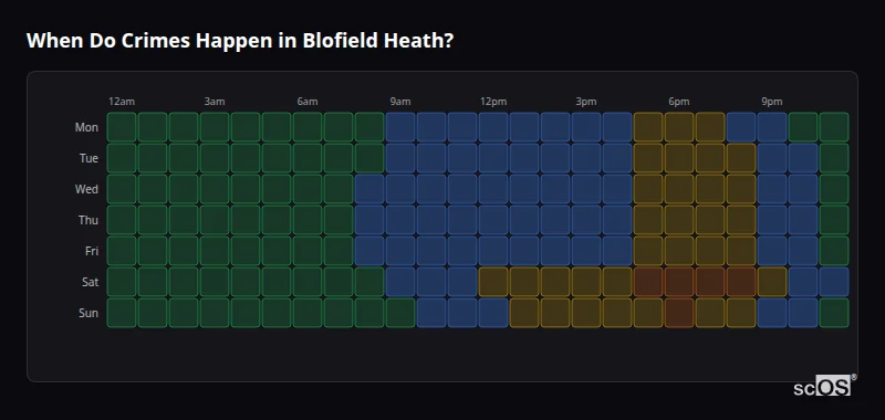 Crime time heatmap for Blofield Heath - showing when crimes are most likely to occur by day and hour