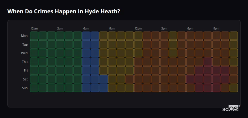 When Do Crimes Happen in Hyde Heath? Crime time heatmap for Hyde Heath - showing when crimes are most likely to occur by day and hour