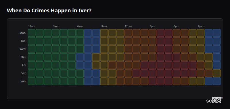 Crime time heatmap for Iver - showing when crimes are most likely to occur by day and hour