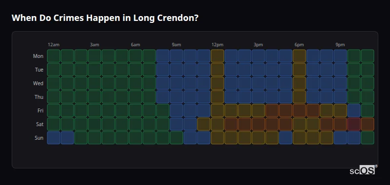 When Do Crimes Happen in Long Crendon? Crime time heatmap for Long Crendon - showing when crimes are most likely to occur by day and hour