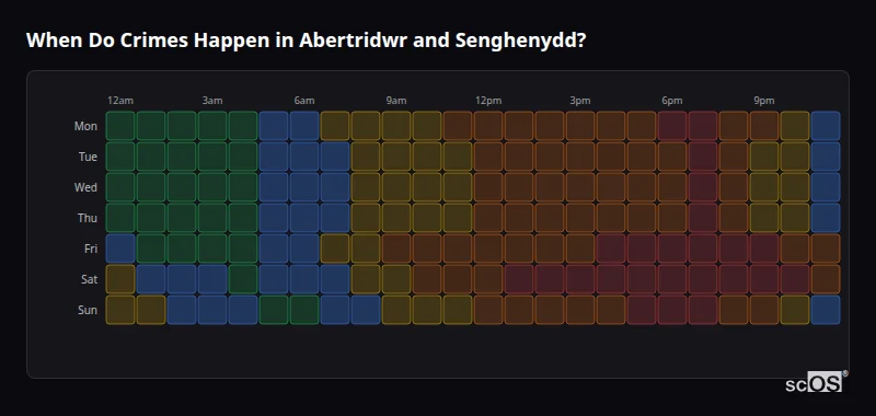 Crime time heatmap for Abertridwr and Senghenydd - showing when crimes are most likely to occur by day and hour