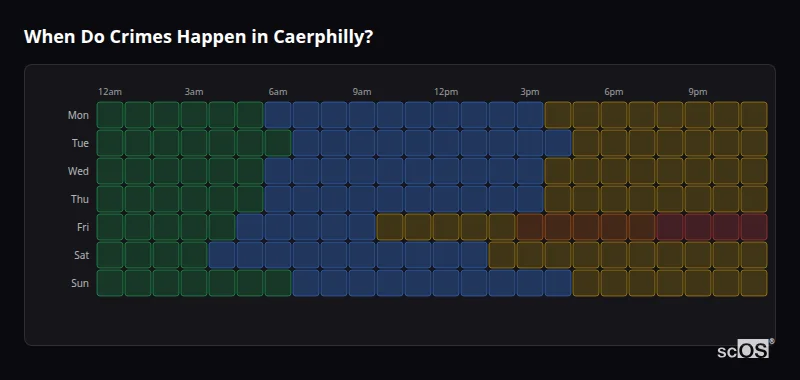 Crime time heatmap for Caerphilly - showing when crimes are most likely to occur by day and hour