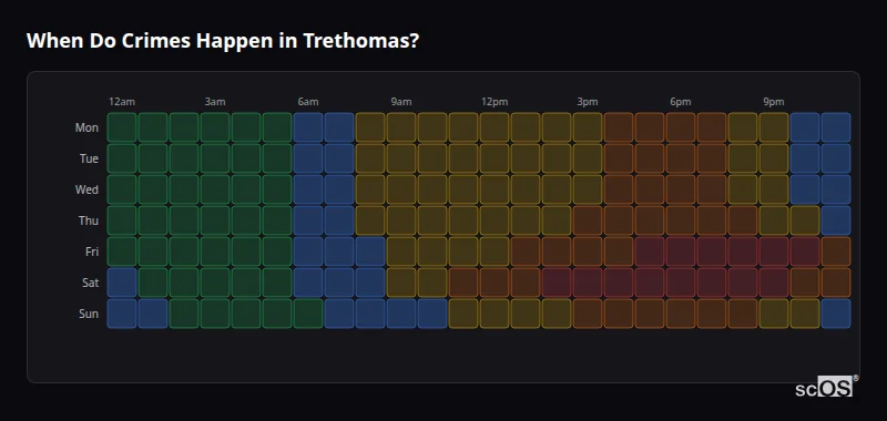 Crime time heatmap for Trethomas - showing when crimes are most likely to occur by day and hour