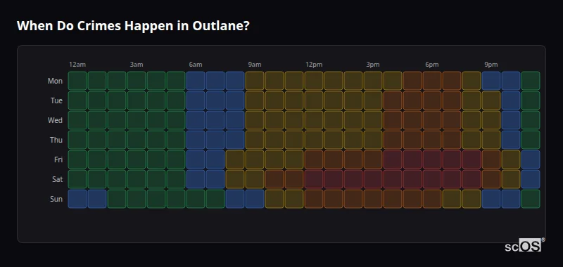 Crime time heatmap for Outlane - showing when crimes are most likely to occur by day and hour