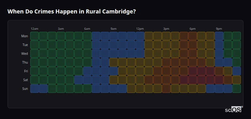 When Do Crimes Happen in Rural Cambridge? Crime time heatmap for Rural Cambridge - showing when crimes are most likely to occur by day and hour