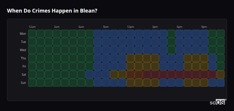 Crime time heatmap for Blean - showing when crimes are most likely to occur by day and hour