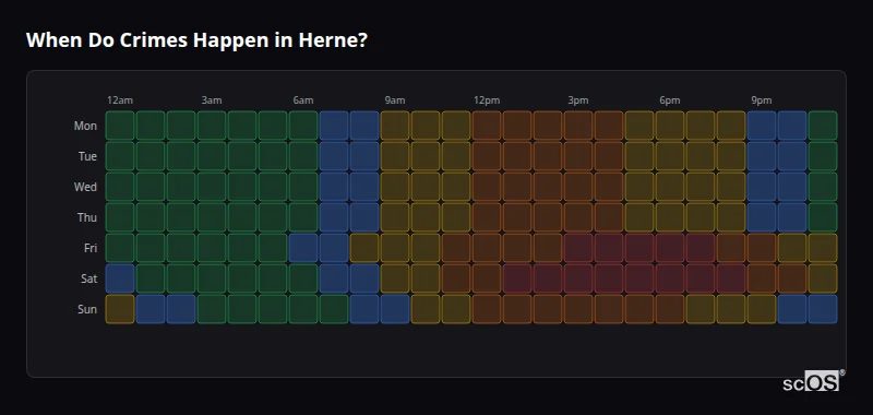 Crime time heatmap for Herne - showing when crimes are most likely to occur by day and hour