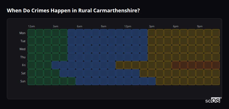 When Do Crimes Happen in Rural Carmarthenshire? Crime time heatmap for Rural Carmarthenshire - showing when crimes are most likely to occur by day and hour