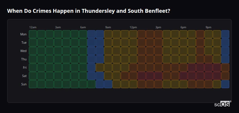 When Do Crimes Happen in Thundersley and South Benfleet? Crime time heatmap for Thundersley and South Benfleet - showing when crimes are most likely to occur by day and hour
