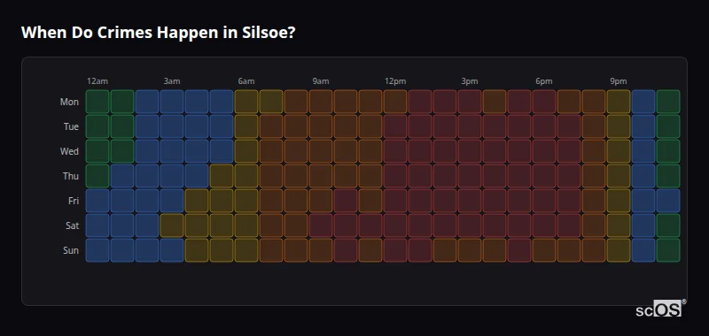 Crime time heatmap for Silsoe - showing when crimes are most likely to occur by day and hour