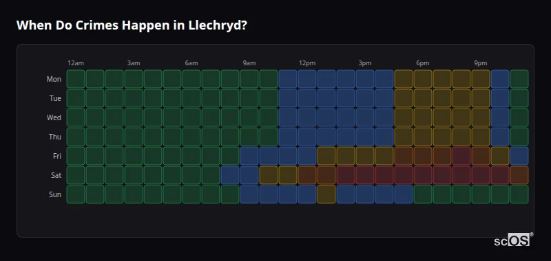Crime time heatmap for Llechryd - showing when crimes are most likely to occur by day and hour