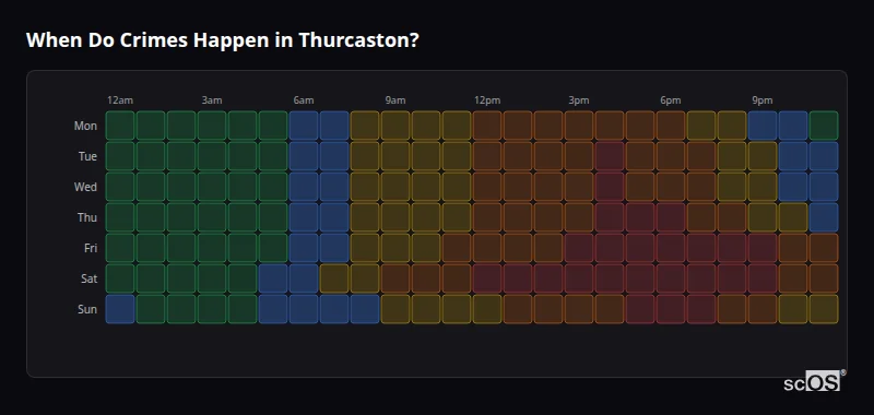 When Do Crimes Happen in Thurcaston? Crime time heatmap for Thurcaston - showing when crimes are most likely to occur by day and hour