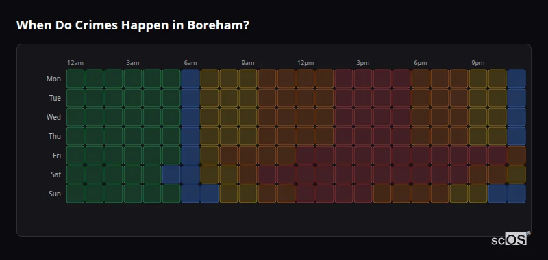 When Do Crimes Happen in Boreham? Crime time heatmap for Boreham - showing when crimes are most likely to occur by day and hour