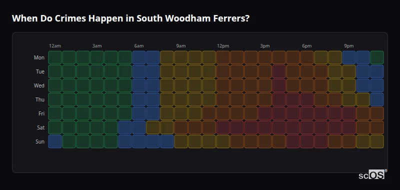 Crime time heatmap for South Woodham Ferrers - showing when crimes are most likely to occur by day and hour