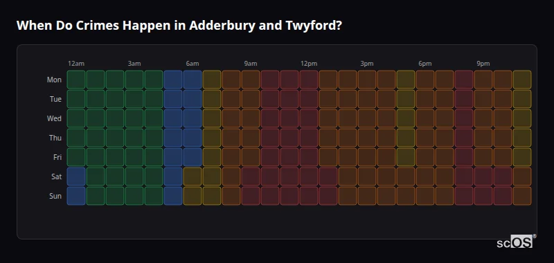 Crime time heatmap for Adderbury and Twyford - showing when crimes are most likely to occur by day and hour