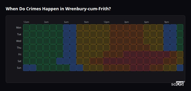 Crime time heatmap for Wrenbury-cum-Frith - showing when crimes are most likely to occur by day and hour