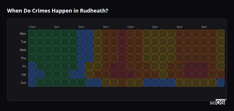 When Do Crimes Happen in Rudheath? Crime time heatmap for Rudheath - showing when crimes are most likely to occur by day and hour