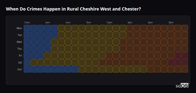 Rural Cheshire West and Chester Crime Rate 2026: 39.4 per 1,000 ...