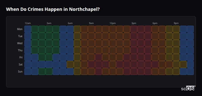 When Do Crimes Happen in Northchapel? Crime time heatmap for Northchapel - showing when crimes are most likely to occur by day and hour
