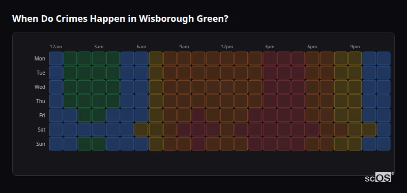 Crime time heatmap for Wisborough Green - showing when crimes are most likely to occur by day and hour