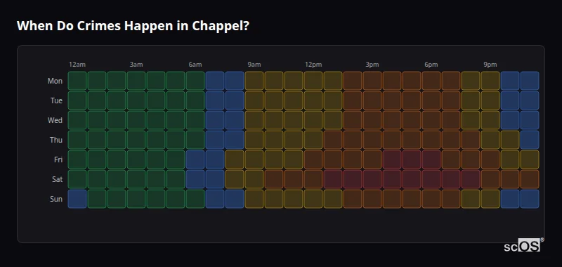Crime time heatmap for Chappel - showing when crimes are most likely to occur by day and hour