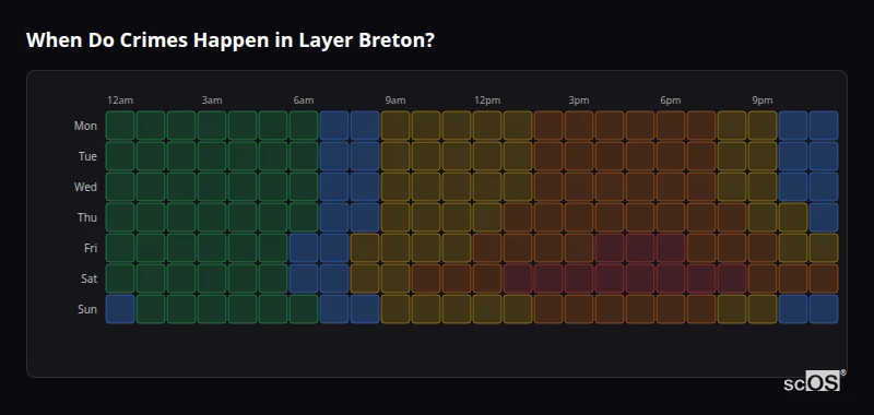 Crime time heatmap for Layer Breton - showing when crimes are most likely to occur by day and hour