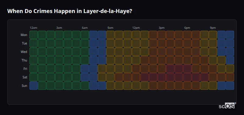 Crime time heatmap for Layer-de-la-Haye - showing when crimes are most likely to occur by day and hour