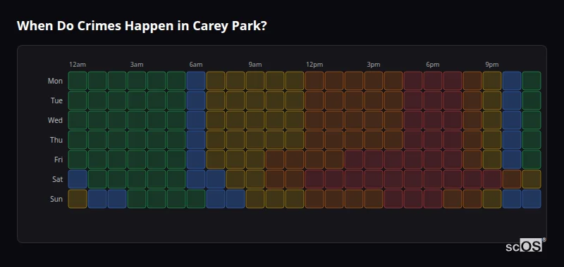 Crime time heatmap for Carey Park - showing when crimes are most likely to occur by day and hour