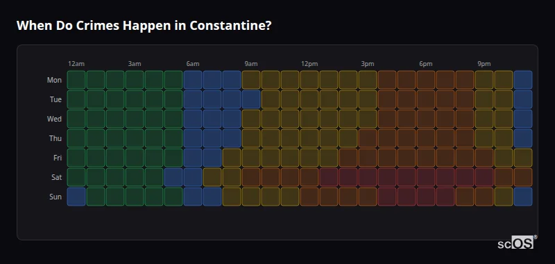 Crime time heatmap for Constantine - showing when crimes are most likely to occur by day and hour