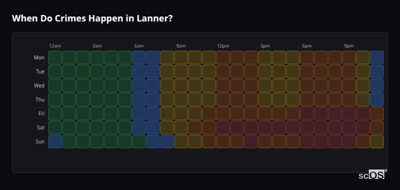 Crime time heatmap for Lanner - showing when crimes are most likely to occur by day and hour